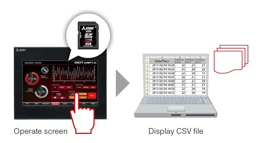 New SIMPLE Series Graphic Operation Terminals from Mitsubishi Electric Facilitate Remote Access